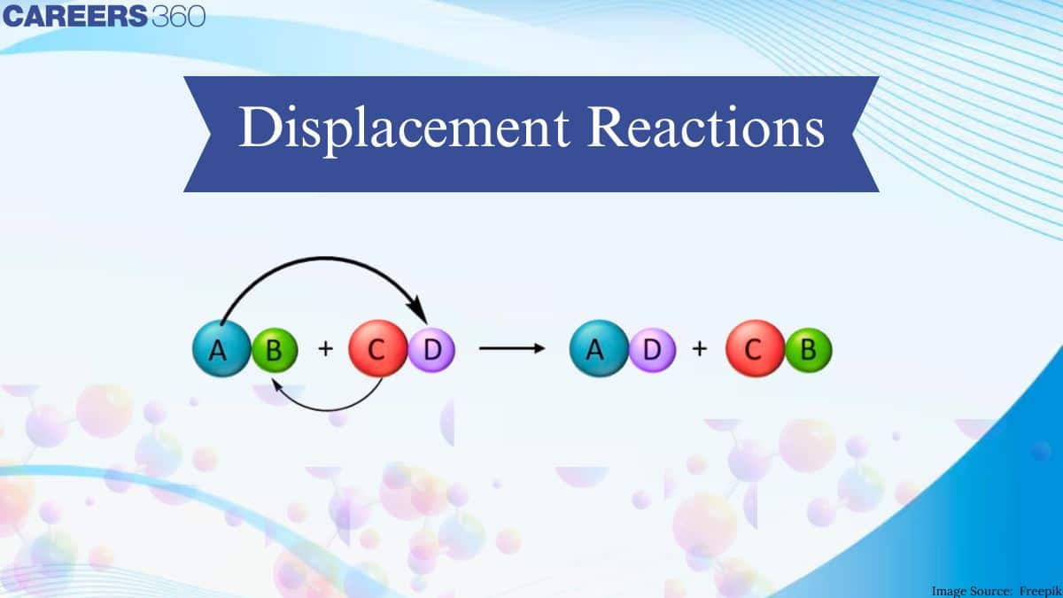 Displacement Reactions - Definition, Types, Applications, FAQs